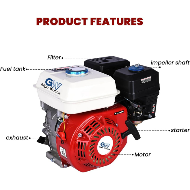 Product 0